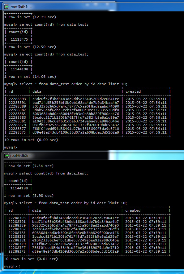 percona_xc_test_result